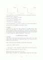 [물리학실험] 파동 Mechanical Wave Mode 4페이지
