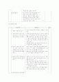 [직업능력개발훈련][직업능력개발훈련 기대효과][직업능력개발훈련 수행방법]직업능력개발훈련의 필요성과 직업능력개발훈련의 기대효과 및 직업능력개발훈련의 수행방법 그리고 직업능력개발훈련의 개선 방향 8페이지