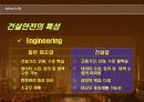 건설안전 (건설현장재해, 삼풍백화점, 와우아파트 재해분석)  5페이지