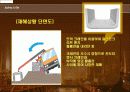 건설안전 (건설현장재해, 삼풍백화점, 와우아파트 재해분석)  20페이지