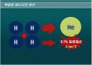 핵융합에너지 11페이지