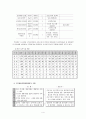 [사회복지론] 주민생활지원체계 현황 및 개선방안 분석  5페이지