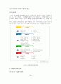 [사회복지론] 도박중독가정의 현황 및 사회적 서비스 분석  6페이지