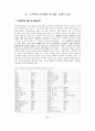 [사회복지론] 도박중독가정의 현황 및 사회적 서비스 분석  9페이지