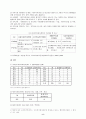 [지역사회복지론] 사회복지관과 재가복지봉사센터의 이해 및 현황 분석 11페이지