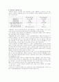시각운동통합발달 검사(VMI) 사례 보고서 5페이지
