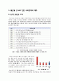 [저출산]저출산의 문제의 원인과 배경, 저출산 사회문제의 심각성과 해결방안 모색, 저출산사회 무엇이 문제인가? 2페이지