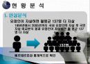 자살률 감소를 위한 언론의 의식과 보도방법 개선안 5페이지