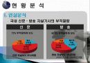 자살률 감소를 위한 언론의 의식과 보도방법 개선안 6페이지