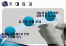 자살률 감소를 위한 언론의 의식과 보도방법 개선안 12페이지