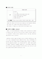 관찰과 입체파의 이해 2페이지