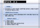 해상(적하)보험 강의안 15페이지