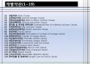 해상(적하)보험 강의안 19페이지
