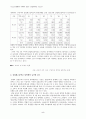 실업계학교청소년의이해 5페이지