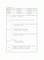 기계공작법(절삭이론) 학습지도안 11페이지