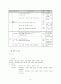 기계공작법(절삭이론) 학습지도안 15페이지