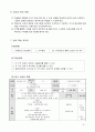 정보기술기초 학습지도안 9페이지