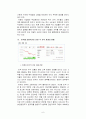 미국 금융위기의 최근 현황 논의와 분석 해결책 구제방안 6페이지