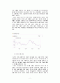 미국 금융위기의 최근 현황 논의와 분석 해결책 구제방안 7페이지