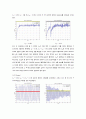 [시스템 모델링 및 제어] 모터 속도 제어 Motor Velocity Control 9페이지