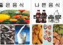 [보건교생]구강교육ppt 18페이지