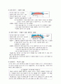 라마즈분만법 3페이지