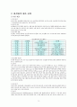 화장품의 원료 및 제조 공정 5페이지
