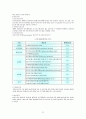 화장품의 원료 및 제조 공정 6페이지