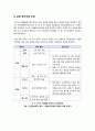 [교원평가제]교원평가제 주요 쟁점, 교원평가제 논란과 장단점 및 찬성과 반대 의견, 교원평가제의 해결과제와 추진방향 4페이지