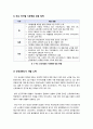 [기후변화]기후변화의 원인과 문제점, 기후변화로 인한 지구온도 상승(지구온난화), 기후변화의 심각성과 대책, 기후변화 무엇이 문제인가? 9페이지