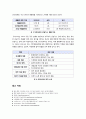 [기후변화]기후변화의 원인과 문제점, 기후변화로 인한 지구온도 상승(지구온난화), 기후변화의 심각성과 대책, 기후변화 무엇이 문제인가? 12페이지
