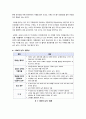 [꽃보다남자]꽃보다남자 신드롬의 원인 분석, 꽃보다남자 열풍, 문제점은 없는가? 꽃보다남자와 외모지상주의, 물질만능주의 3페이지