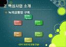 [녹색뉴딜]녹색뉴딜사업 집중 분석, 녹색뉴딜정책의 장점과 단점(찬성과 반대), 녹색뉴딜사업의 문제점과 향후 추진방향 14페이지
