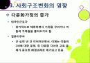[다문화사회]외국인 증가와 다문화사회로의 전환, 다문화사회의 갈등과 대립 및 현실적 문제점, 다문화사회 문제의 원인 분석과 해결과제 16페이지