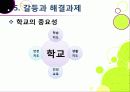 [다문화사회]외국인 증가와 다문화사회로의 전환, 다문화사회의 갈등과 대립 및 현실적 문제점, 다문화사회 문제의 원인 분석과 해결과제 29페이지