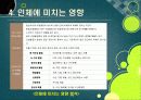 [대기오염]대기오염의 원인과 유발 물질, 대기오염의 심각성과 문제해결을 위한 과제, 대기오염 경감 대책 22페이지