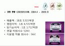 TOYOTA  세계 최고의 기업이 되기까지 3페이지