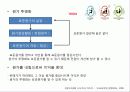 TOYOTA  세계 최고의 기업이 되기까지 6페이지