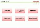 TOYOTA  세계 최고의 기업이 되기까지 18페이지