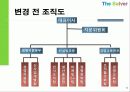 경영전략론   10페이지