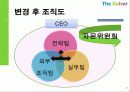 경영전략론   11페이지