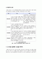 [도시림]도시림이란? 도시림의 이해와 활용, 녹지공간 확보를 위한 도시림 조성방안, 도시림의 중요성과 주요 기능 11페이지