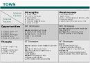 [PPT파일]삼성 포터블 프린터 SPP001 7페이지