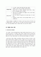 [바람길]생태도시를 위한 바람길 조성, 바람길에 대한 이해와 필요성, 바람길의 효과와 장점, 열섬현상, 지구온난화 해결을 위한 바람길 7페이지