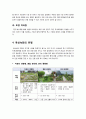[옥상녹화]생태도시의 녹지공간 확보를 위한 옥상녹화, 옥상녹화의 주요 기능과 필요성, 옥상녹화 유형과 응용사례(지붕녹화, 옥상정원, 옥상공원) 5페이지
