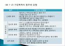 문제가족의 사례요약, 사정, 개입방법 모색 8페이지
