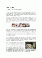[외모지상주의]외모지상주의(얼짱, 몸짱) 신드롬 분석, 외모지상주의 열풍의 원인과 해결 방안 모색, 외모지상주의(얼짱, 몸짱)의 무엇이 문제인가? 1페이지
