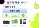 [위젯]위젯(widget)의 특징과 주요 서비스 소개, 위젯(혹은 가젯)의 다양한 활용 가능성과 종류, 위젯이란 무엇이며 발전 전망은? 22페이지