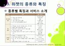 [위젯]위젯(widget)의 특징과 주요 서비스 소개, 위젯(혹은 가젯)의 다양한 활용 가능성과 종류, 위젯이란 무엇이며 발전 전망은? 23페이지