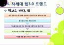 [위젯]위젯(widget)의 특징과 주요 서비스 소개, 위젯(혹은 가젯)의 다양한 활용 가능성과 종류, 위젯이란 무엇이며 발전 전망은? 28페이지